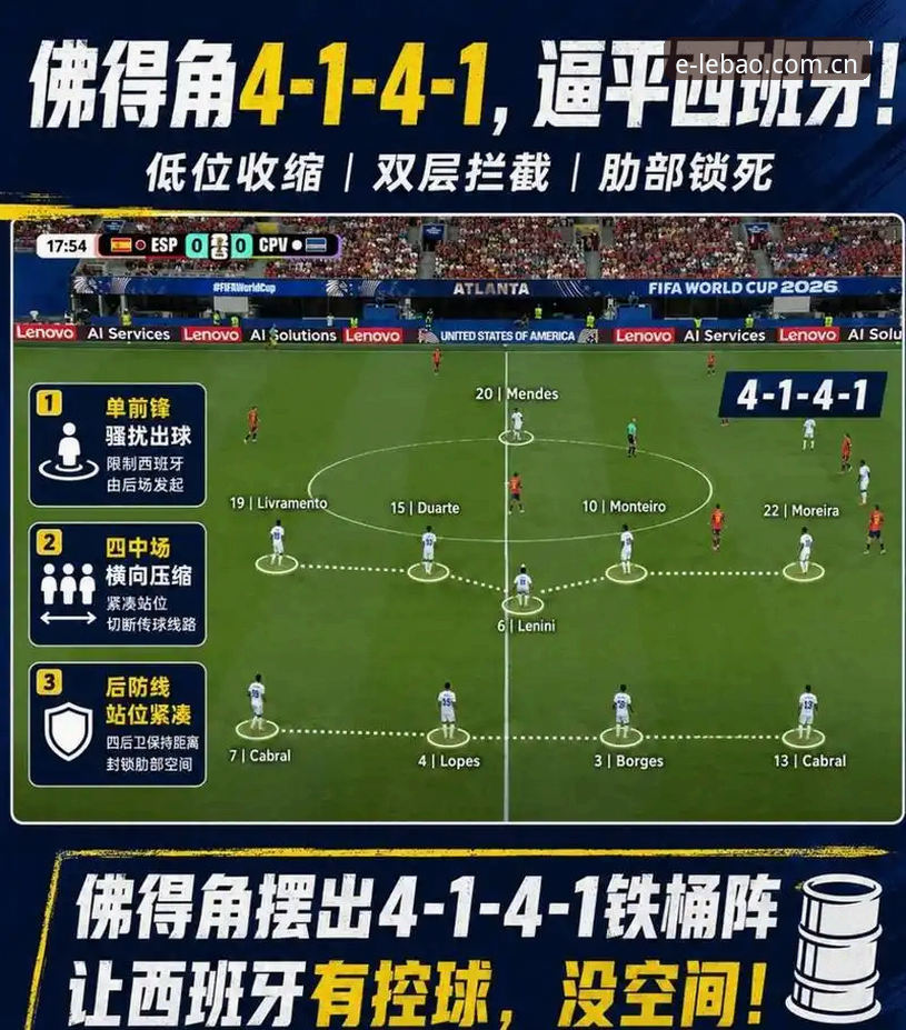 直接任意球vs乌龙失误：佛得角的奇迹与乌拉圭的溃败，哪个更令人难忘？